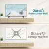 TV Stand Legs for LG Smart TV, Table Top TV Base Replacement for LG 60 Inch TV 60UP8000PUA 60UP7700PUB 60UN7000PUB 60UN6951ZUA 60UM6900PUA 60UM71