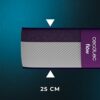 Cecotec ViscoSense Flow PureVital 3900 Memory Foam Mattress, 135 x 190, Multi-Layer, Height 25 cm, High Firmness, FoamVital Core, Double Sided Du