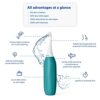 The Original HappyPo Portable Bidet Set I Known from German Dragons' Den I Portable Bidet for Toilet + Spare Shower Heads + Travel Bag | Easy-Bid