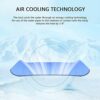 CHONGHAN Water Cooling Mattress Pad, Energy Saving, 1.7L Water Tank Cooling Pad Makes It Easier to Stay Sleep, 1.6×
