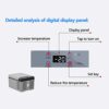 Car Refrigerator 9L, 12/24V DC and 220 AC Portable Mini Fridges, -20? to 20 ? Electric Cool Box, Compressor Refrigerator for Truck, RV, Boat, Cam