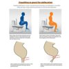 Bamboo Toilet Stool,7" Heavy Duty Poop Stool for Bathroom Portable Squatting Potty Foot Stool Non-Slip Toilet Assistance Step Stool Healthy Gifts