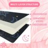 BYBYME Fold Out Guest Chair Z Bed Futon Sofa Comfortable Supreme Quality Foam for Adult and Kids Lounger Mattress (Star Moon)
