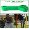 DINGZZ Resistance Band Exercise Elastic Band Workout Ruber Loop Strength Pilates Fitness Equipment Training Expander Unisex
