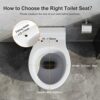 Toilet Seat, Soft Close Toilet Seats White with Quick Release for Easy Clean, Top Fixing, Stay Tight Toilet Lid Oval Shape, Heavy Duty Urea-Forma
