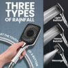 Aqua Flow Premium Handheld Square Shower Head with Large Panel - Shower Hose and Head with Luxurious Design, Water-Saving Technology, Durable Mat