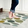Cosilyt 1/10 Inch Ultra Thin Front Door Mat Rug Indoor Entrance Inside Non Slip, Large Waterproof Rubber Kitchen Rug and Interior Home Washable D