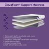 ClevaMama ClevaFoam Support Mattress with Waterproof Cotton Mattress Protector, 70 x 140 cm (bundle)