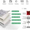 UE-MAOLU Sleeping Floor Mattress, Breathable Slow Rebound Japanese-Style Futon Tatami Mattress, Roll Up Mattress Boys Girls Dormitory Mattress Pa