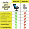 BraZen Stag 2.1 Bluetooth Ergonomic Video Pedestal Rocker Surround Sound Gaming Chairs for Kids with Speaker Subwoofer and Pedestal base - Blue