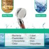 SHOPTOP® Shower Head High Pressure 3 Modes Adjustable Showerheads for Hard & Low Water Pressure with Replaceable Filter Contains Purifying Filtra