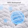 Cosi Home 100% Waterproof Mattress Protector - Soft Terry Cotton Fitted Mattress Topper - Machine Washable - Double (135 x 190 cm + Deep 30 cm St