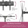 TV Wall Bracket Mount 42” – 55”, SLx Full Motion Strong Slim Profile TV Bracket Max VESA 400 * 400 with Built In Spirit Level & Wall Fixing Kit