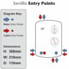 Triton Showers MOSV07SG Seville Universal Electric Shower, 7.5 KW,White/Chrome