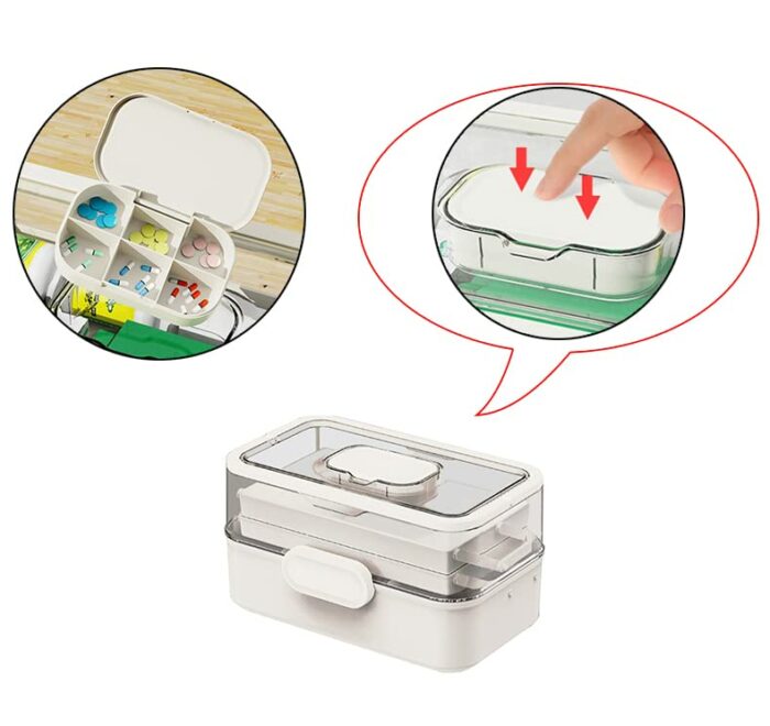 LIKEUDO Portable First Aid Medicine Storage Box 3 Layer Medicine Cabinet Organizer Household Medicine Storage Box Medication Organizer Case with