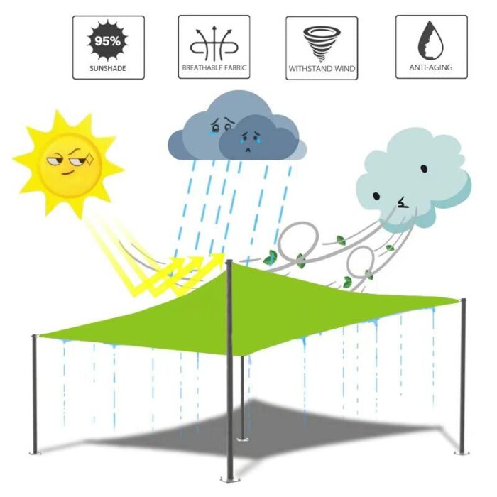 Sun Shade Sail Outdoor Waterproof Right triangle 2x2x2.8m Shade Sails Canopy UV Protection for Garden Patio Block With Rope Shade Sail Kit Gray