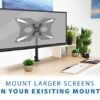 Mount-it! Mount Adapter Plate - Monitor and TV Mount Extender Conversion Kit Allows 75x75, 100x100, 200x200 to Fit Up to 400x200 mm Patterns