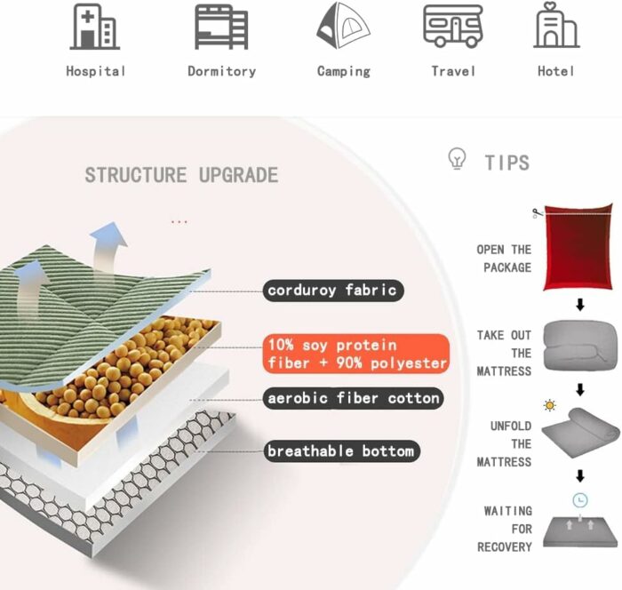 Dormitory Mattress Soft Plush, Japanese Floor Mattress Portable Futon Mattress Tatami Foldable Bed Mattress Topper Soybean Protein Fiber Sleeping