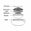 XJWWW-URG Fire Pit Outdoor BBQ Table Garden Firepit Wood Fireplace Heater Patio Deck Yard Suitable for Dining Party Camping and Garden Decoration