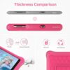 ULIST Kids Tablet 8" HD Display, Tablet for Kids Android 11 2GB RAM 32GB ROM 4000 mAh Parental Control Tablets (Pink)