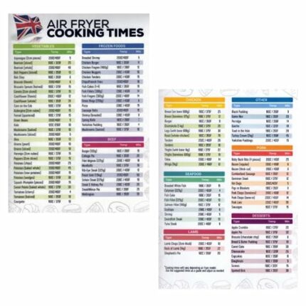 S STEEN Air Fryer Cooking Times UK | airfryer Accessories | air Fryer Cheat Sheet UK | air Fryer Accessories | Ninja Accessories UK | air Fryer C