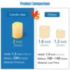 24 PCS 5cm LED Flameless Flickering Votive Tea Lights Candle Battery Operated/Electric Flicker Tealights Bulk Fake Candles for Wedding, Party, Fe