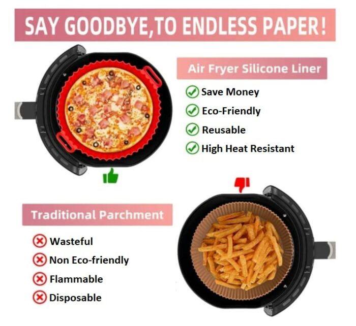 ACE Silicone Air Fryer Liners – 2-Pack 3QT-5QT Round Air Fryer Silicone Liners – Food-Grade Silicone Liners – Non-Sticky Heat-Resistant Reusable