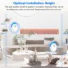 4 Pack Ultrasonic Pest Repeller, Spider Repellent Plug In, Cockroach Control Devices Indoor & Outdoor Anti Mosquitoes, Fleas, Ants, Bed Bugs, Fli