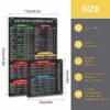 2 Pack Air Fryer Magnetic Cheat Sheet - Air Fryer Cooking Times Chart Magnet Accessories, Airfryer Accessory Quick Reference Guide for Cooking an