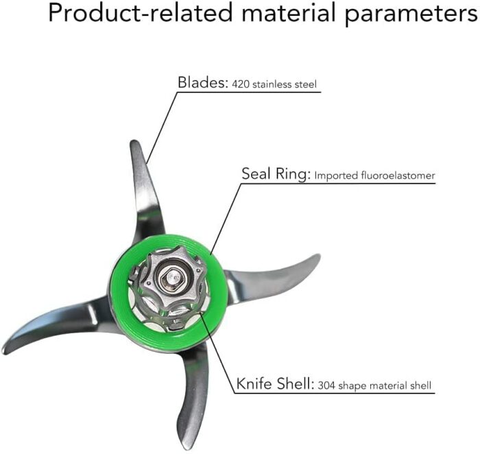 Blender Blade Replacement Compatible with Vorwerk Thermomix TM6, Food Processor, Mixing Blades Stainless Steel Ultra Sharp Accessories Parts