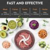 2L Electric Mini Food Chopper Food Processor Meat Grinder,4 Bi-Level Blades,500 W Stainless Steel Bowl Kitchen Mincer Blender for Meat, Vegetable