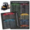 2 Pack Air Fryer Magnetic Cheat Sheet - Air Fryer Cooking Times Chart Magnet Accessories, Airfryer Accessory Quick Reference Guide for Cooking an