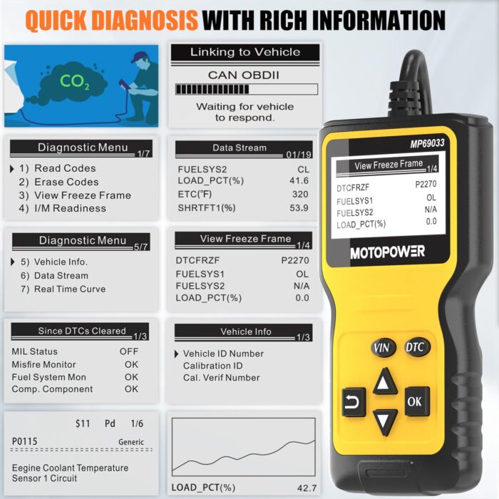 Motopower MP69033 OBD2 Scanner Universal Car Engine Fault Code Reader