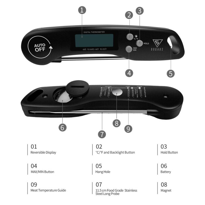 Doqaus Digital Meat Thermometer, Instant Read Food Thermometer with Backlight LCD Screen