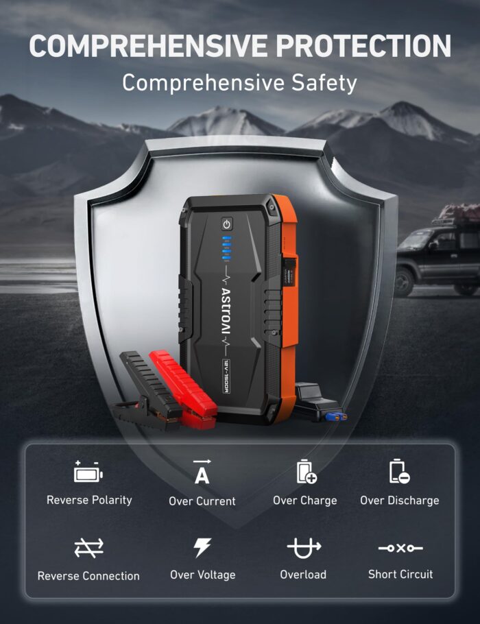 AstroAI S8 Car Battery Booster Jump Starter Power Pack