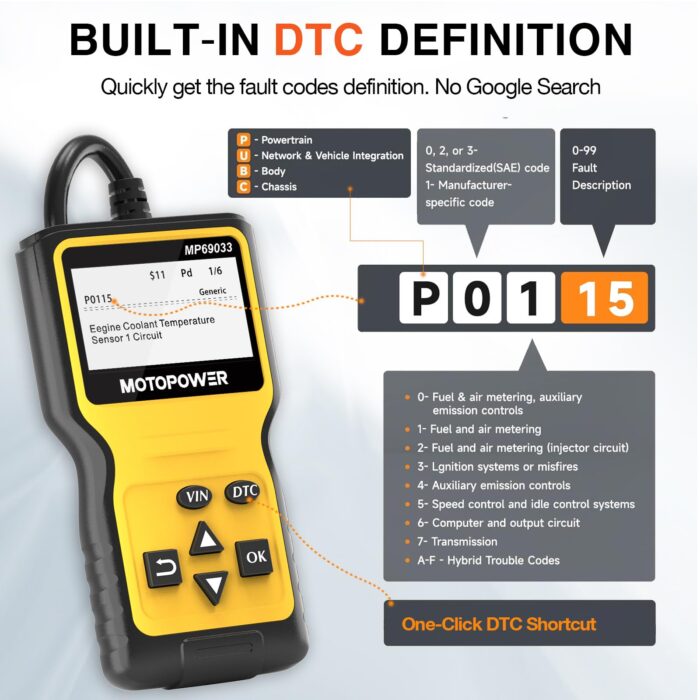 Motopower MP69033 OBD2 Scanner Universal Car Engine Fault Code Reader