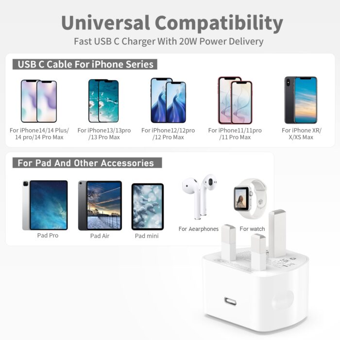 AICCOLO 20W USB C Fast Charger With 2M Cable for iPhone 14/14 Plus/14 Pro/14 Pro Max/13 12 11 X XR XS SE 2020 8 7 6 6S Mini, Pad Pro, USBC PD Wall Charging Plug UK Type C Power Adapter and 6FT Cord